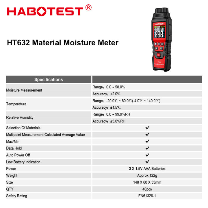 habotest-ht632-เครื่องวัดความชื้น-wood-humidity-meter-ผนังคอนกรีต-อิฐซีเมนต์-digital-humidity-meter-เครื่องวัดความชื้น