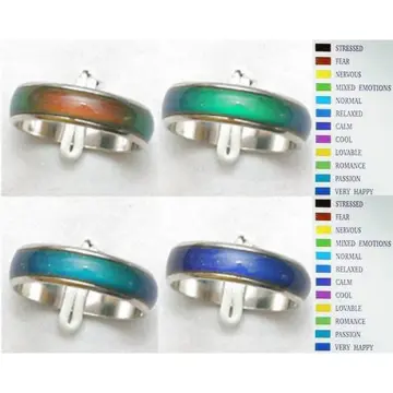 Ring -Mood Ring -Size 6-9 -Aromes Evasions – Arômes et Évasions