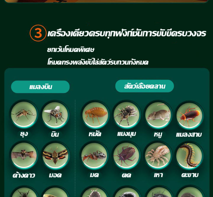 รับประกัน10ปี-เครื่องไล่หนู-กำจัดหนู-ไล่หนูในบ้าน-สามารถขับไล่-แมลงสาบ-ยุง-แมลงวัน-ตุ๊กแก-ค้างคาว-ที่ไล่หนูไฟฟ้า