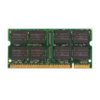 10X DDR 1GB Laptop Memory Ram SODIMM DDR 333MHz PC 2700 200Pins for Notebook Sodimm Memoria