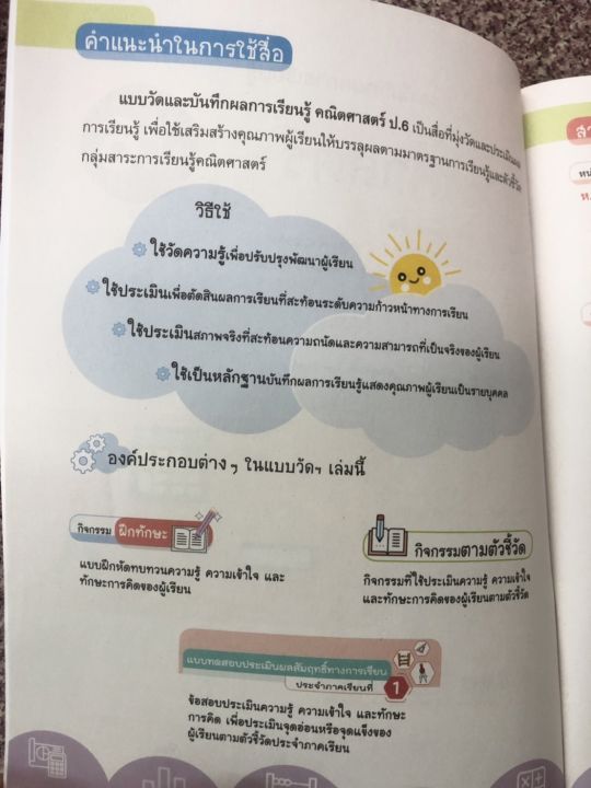 หนังสือ-แบบวัดและบันทึกผลการเรียนรู้-คณิตศาสตร์-ชั้น-ป-6-ฉบับปรับปรุง-พ-ศ-2560-สำนักพิมพ์อักษรเจริญทัศน์-isbn-8858649146762