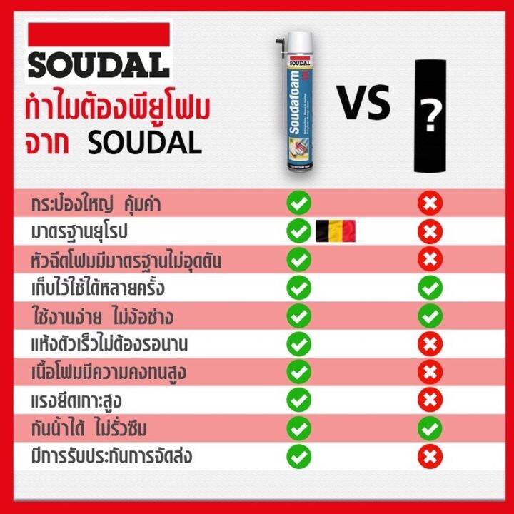 bath-room-soudafoam-1-k-ซูดาโฟม-1k-750-ml-ผ้าปูที่นอน