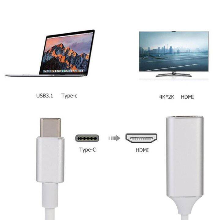 ยืดหยุ่น-usb-c-type-c-3-1ถึง-hdmi-เข้ากันได้4k-60hz-อะแดปเตอร์-usb-3-1อะแดปเตอร์แปลงชายกับหญิงเข้ากันได้