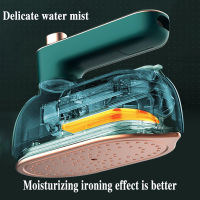 Handheld Mini Iron Portable Garment Ironing Machine Home Small Electric Iron Travel Steam Ironing Machine Wet and Dry Ironing