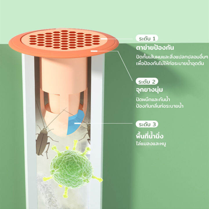 อุปกรณ์ป้องกันกลิ่น-กันกลิ่นกันแมลงในท่อระบายน้ำ-ท่อระบายน้ำชั้น-กันกลิ่น-floor-drain-กันกลิ่นท่อน้ำทิ้ง-ปิดท่อระบายน้ํา-ฝากรองท่อระบายน้ำ-แบบซิลิโคน-ป้องกันกลิ่น-สำหรับพื้นที่ระบายน้ำ-กันกลิ่นหม็น