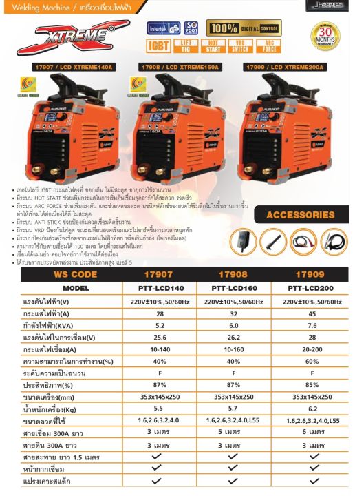 ตู้เชื่อมไฟฟ้า-2ระบบ-mma-tig-lift-มีการปรับกระแสไฟ-อัตโนมัติ-ตามขนาดลวดเชื่อมที่ใช้-กระแสไฟ-140a-pumpkin-ptt-lcd140-รับประกัน-30เดือน