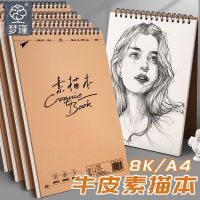 A4สมุดวาดเขียนสมุดวาดรูปการร่างภาพปากกาสีน้ำศิลปะนักเรียนศิลปะ8สมุดพิเศษโรงงานนักเรียน16แห่ง Nsvy