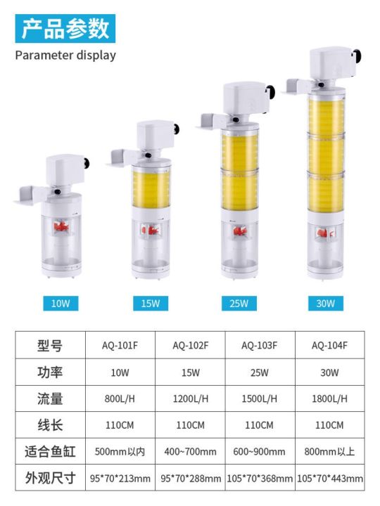 songbaoyu-toilet-fish-tank-built-in-filter-three-in-one-circulating-feces-collection-suction-device