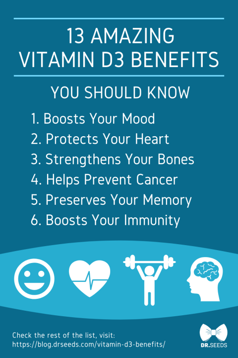 วิตามินดี-3-vitamin-d3-125-mcg-5-000-iu-60-softgels-life-extension-d-3-d3