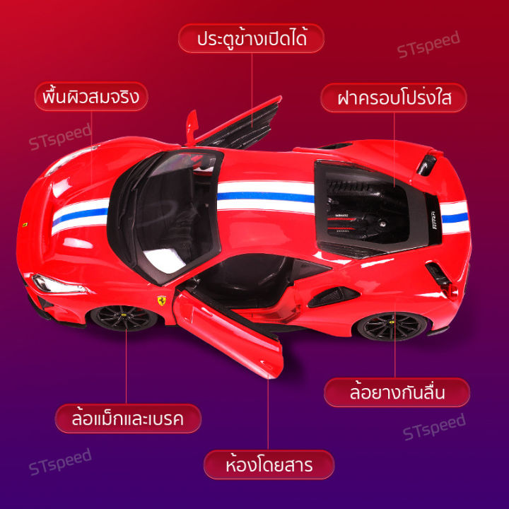 โมเดลรถเหล็ก-ferrari-ขนาด-1-24-เสมือนจริง-เปิดประตูได้-โมเดลรถยนต์-รถเหล็กโมเดล-โมเดลรถ