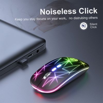 【ยืดหยุ่น】 A20 2.4กิกะเฮิร์ตซ์เมาส์ไร้สายชาร์จ USB เงียบเมาส์คอมพิวเตอร์เหมาะกับการทำงาน RGB หนูเล่นเกมสำหรับแล็ปท็อปพีซีอุปกรณ์แท็บเล็ต