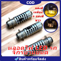 สินค้าพร้อมจัดส่ง T19 หลอดไฟมอเตอร์ไซค์ led หลอดไฟหน้า led มอเตอร์ไซค์ หลอดไฟหน้า LED หลอดไฟ led สไตล์ใหม่ล่าสุด หลอดไฟ LED