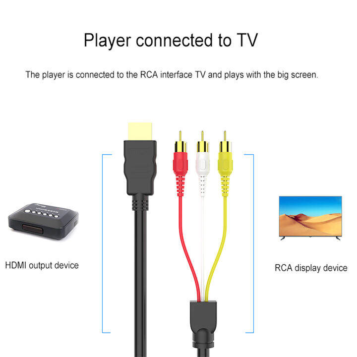 zp-5โวลต์แบบพกพา-hd-วิดีโอ-hdmi-เข้ากันได้กับ3rca-av-scart-คอมโพสิตแปลงอะแดปเตอร์เคเบิ้ลสายไฟสำหรับโฮมเธียเตอร์ระบบ