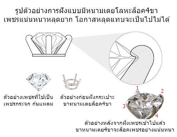 กรอบป้ายทะเบียนฝังเพชรรุ่นสแตนเลสแท้ฝังเพชรสวารอฟกี้แบบสั้น-รับประกันเพชรหลุด3ปี