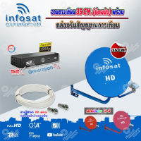 infosat 35cm.(ยึดผนัง) + กล่อง PSI S2x HD แถมสาย RG6 ตามชุด