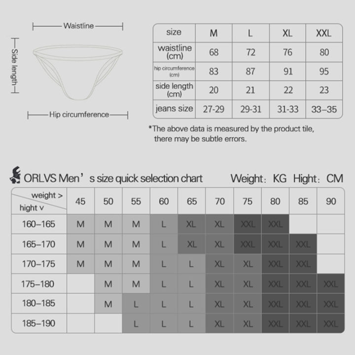 cmenin-orlvs-1pcs-แฟชั่น-modal-เซ็กซี่ชุดชั้นในชายสั้นกางเกงชั้นในนุ่มกางเกงชั้นใน-jockstrap-กางเกงในชาย-or679