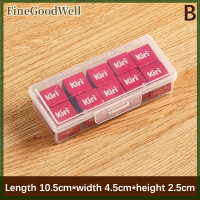 FineGoodWell กล่องเก็บชีสบล็อกเนยแบบพลิกด้านบน1ชิ้นกล่องใส่ของแบบพกพาสำหรับใส่ผักผลไม้สด