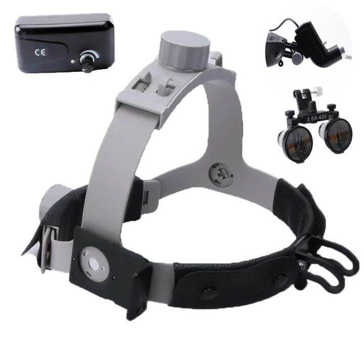HeadMounted Dental Magnifiying Glass Headband Dental Loupes Dentist