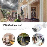 2.8mm Wide angle IP Camera 1080P 960P 720P Alert XMEye P2P Motion Detection RTSP 48V POE 2MP CCTV Surveillance Outdoor