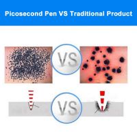 ปากกากำจัดรอยสักแสงสีแดง Picosecond Pulse แบบชาร์จได้ที่ได้รับการอัพเกรดสำหรับจุดด่างดำตุ่น