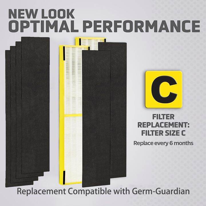 Germguardian replacement filter deals c