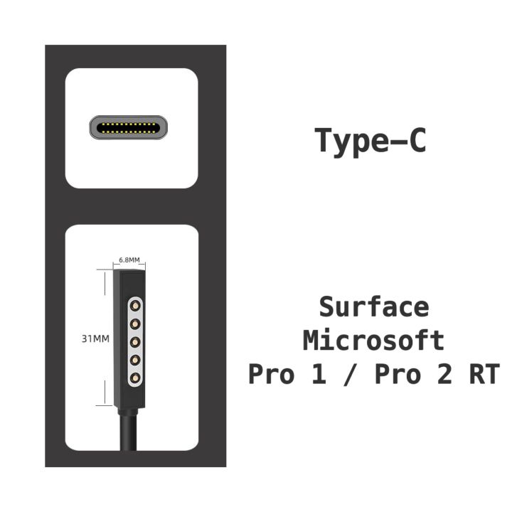 สายชาร์จ-surface-pd-surface-pro-1-2-rt-charger-12v-3a-connect-to-usb-c-cable-usb-c-ชาร์จ-charge-microsoft-พร้อมส่ง