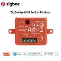 Tuya Zigbee 3.0รีโมทคอนโทรลไร้สายแบบ Us 2แก๊งใช้ได้กับ Zigbee2mqtt ช่วยชีวิตอัจฉริยะ Diy