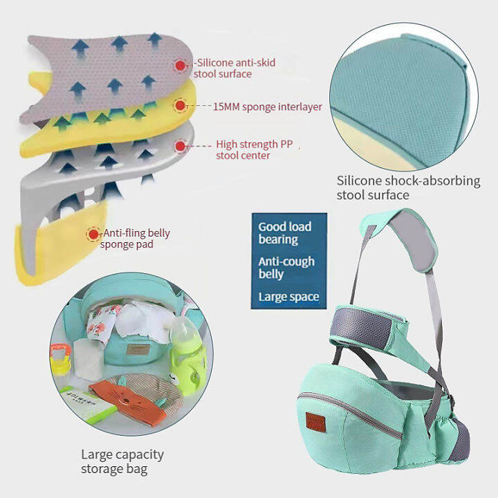 hamshmoc-ตัวช่วยอุ้มทารก4-36เดือนมัลติฟังก์ชัน4-in-1ความจุมากกระเป๋าอุ้มเด็กกระเป๋าอุ้มเด็กความปลอดภัยที่ถอดออกได้สำหรับเด็กวัยหัดเดินท่องเที่ยวกลางแจ้ง