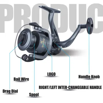 Drum Fishing Reel 5.1:1 Gear Ratio Max Drag Power 30kg Right Hand Super  Strong Trolling Reel for Saltwater.