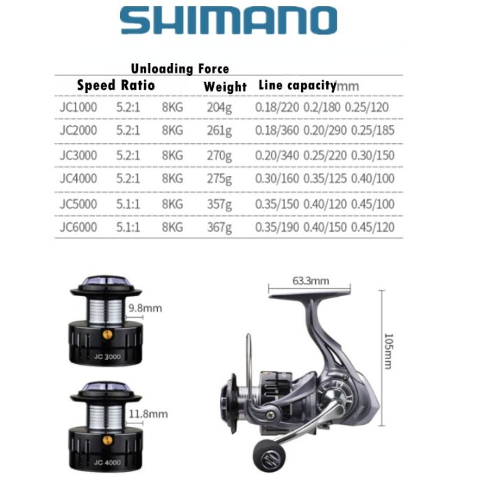 original-2022-shimano-innovative-water-resistance-spinning-reel-fishing-reel-max-drag-power-fishing-reel-for-bass-pike-fishing-fishing-reels