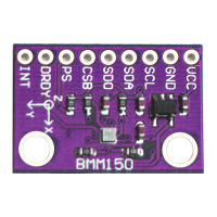 Magnetometer Compass Module 2.5MHz BMM150 Geomagnetic Sensor