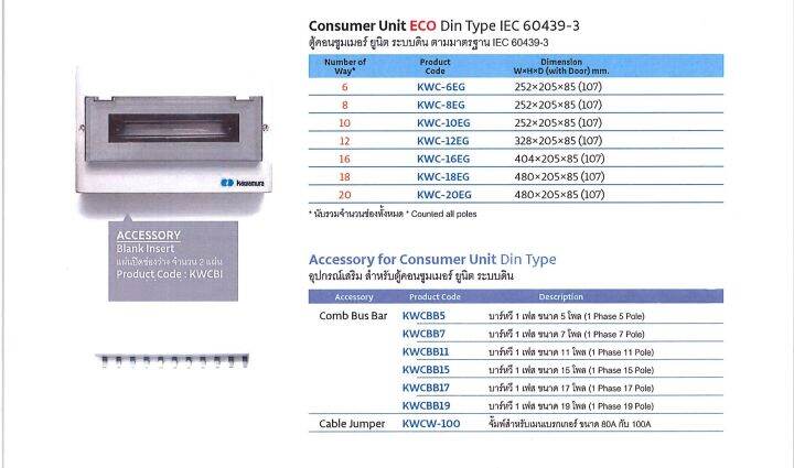 ตู้ควบคุมไฟฟ้า-คอนซูมเมอร์-ยูนิต-kawamura-ระบบ-din-ขนาด-18-ช่อง-kwc-18eg-มาตรฐาน-มอก-1436-2540