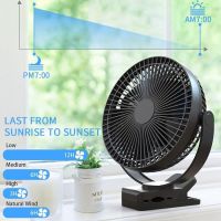 【YF】 Portable Usb Rechargeable Fan Mini Clip Air Conditioning Wind Power Handheld Quiet for Home Bedroom