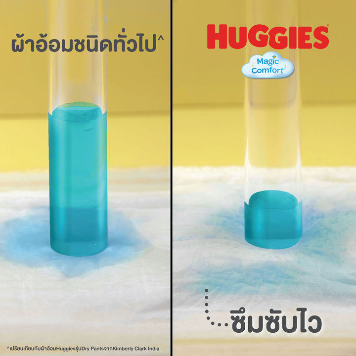 ยกลัง-huggies-magic-comfort-pants-diapers-แพมเพิสเด็ก-ผ้าอ้อมเด็ก-ฮักกี้ส์-เมจิก-คอมฟอร์ท-แบบกางเกง-ไซส์-s-62-ชิ้น-3-แพค-186ชิ้น