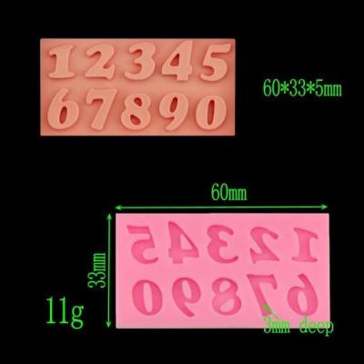 【✲High Quality✲】 RTERT54634 อุปกรณ์ทำแม่พิมพ์เค้กสำหรับตกแต่งช็อคโกแลตสัญลักษณ์ตัวอักษรและตัวเลขแบบ3d อุปกรณ์ทำขนมซิลิโคนสำหรับอบเค้กหน้ากาก Diy