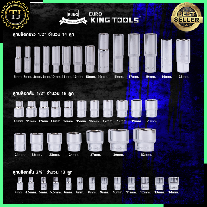 euro-king-tools-ชุดบล็อก-ลูกบล็อก-2-หุน-4-หุน-1-2-1-4-94-ชิ้น-socket-set-รุ่น-94-pcs