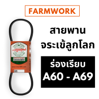 สายพาน จระเข้ลูกโลก ร่อง A ร่องเรียบ A60 A61 A62 A63 A64 A65 A66 A67 A68 A69 สายพานเครื่องซักผ้า เครื่องตัดหญ้า