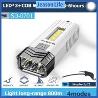 Ipx4กลางแจ้งแบบพกพาขนาดเล็กไฟฉาย Led 3W,ความสว่างสูงแบบชาร์จไฟได้ทรงพลัง