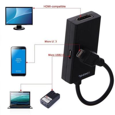 Micro Usb To Hdmi Conversion Cable Mirco Usb To HDMI HD Conversion Cable Q1E8