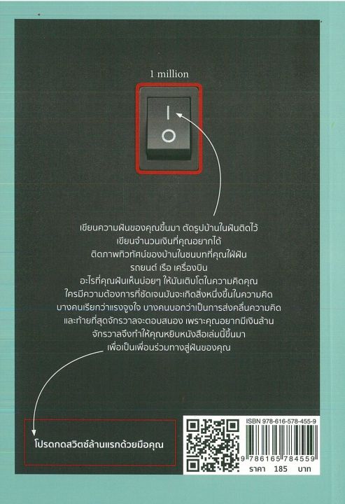 หนังสือ-แนะนำ-คนอยากรวย-อยากมีเงินล้านเริ่มต้นแบบนี้-ราคาปก-185-บาท