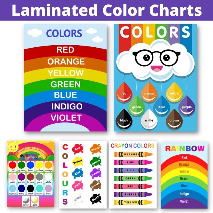 Laminated Color Charts for Kids, Learners and Educators | Lazada PH