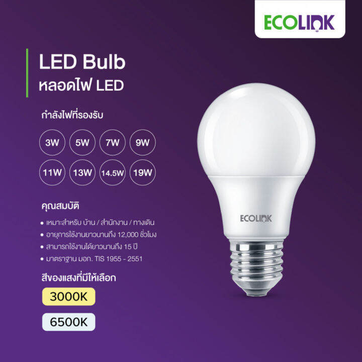 ecolink-ledbulb-7w-e27-6500k-day-light-หลอดไฟ-led-1แพ็ค-12ชิ้น-ของแท้-ประกันศูนย์-2-ปี