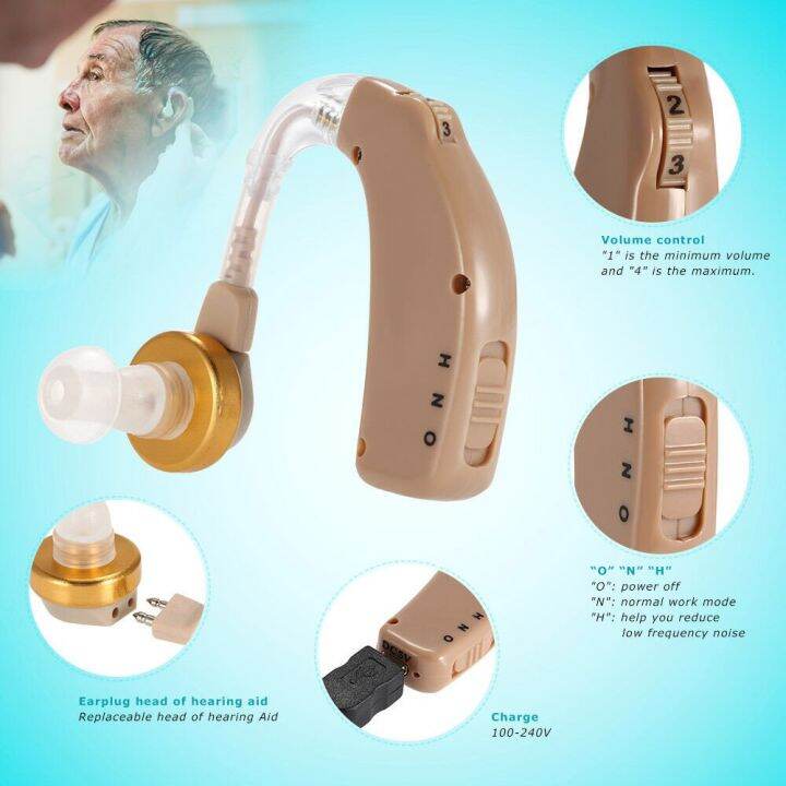 zzooi-rechargeable-digital-hearing-aid-audiphone-sound-amplifier-small-bte-hearing-aids