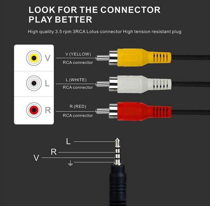 onvian-สายเคเบิล-rca-ตัวผู้ถึง3-rca-3-5มม-อะแดปเตอร์เชื่อมหูฟังช่องรับสัญญาณเสียงสายเคเบิลสำหรับเครื่องเล่นเครื่องบันทึก-dvd-hifi-vcr-ทีวีสเตอริโอ1-5เมตร