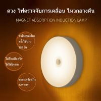 ไฟเซ็นเซอร์ โคมไฟ LED ไร้สาย เซนเซอร์ตรวจจับเคลื่อนไหว โคมไฟเหนี่ยวนำมนุษย์ Motion Auto Sensor Light（感应灯）