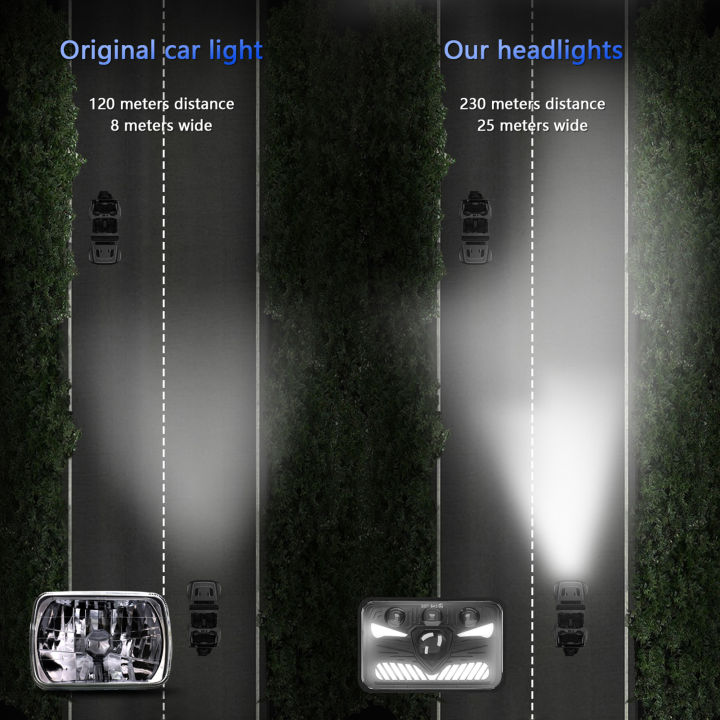 ไฟหน้า-led-4x6ความสว่างสูง-ยกระดับความปลอดภัยและการมองเห็นของรถของคุณด้วยไฟคุณภาพที่เหนือกว่า