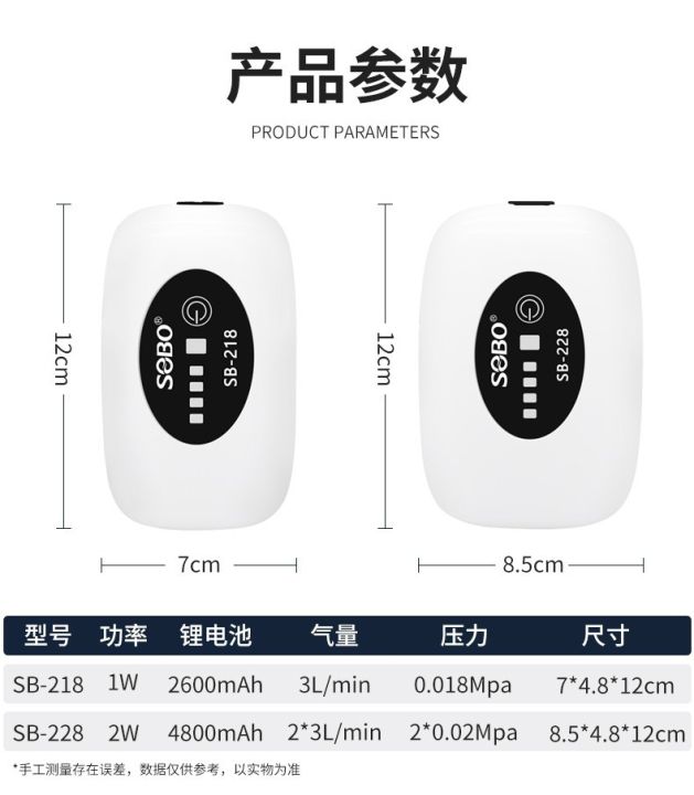 sobo-sb-218-sb-228-ปั๊มอ๊อกซิเจนพกพา-ปั๊มออกซิเจนมีแบตในตัว-หัวปลั๊ก-usb-เสียบพาวเวอร์แบ้งได้-ปั๊มออกซิเจน-ปั๊มลม