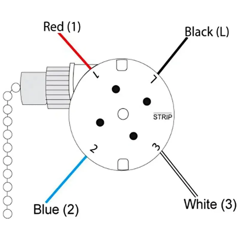 How To Install A 3 Way Ceiling Fan Switch | Shelly Lighting