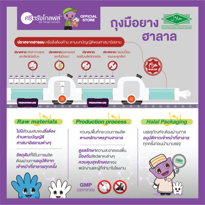 ศรีตรังโกลฟส์-white-กล่องเทาอ่อน-ถุงมือยาง-ไนไตรล์-ไม่มีแป้ง-1-กล่อง-100ชิ้น