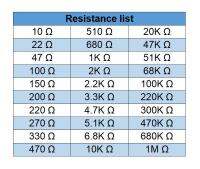 +——{} 600Pcs/Lot 300Pcs/Lot 30 Values 1/4W Resistance 1% Metal Film Resistor Pack Assorted Kit 1K 10K 100K 1M 100 220 470 Ohm